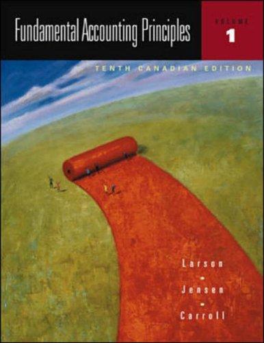 Fundamental Accounting Principles